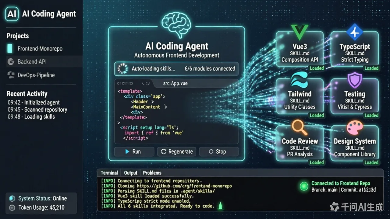 前端工程师的 AI Skill:别再重复告诉 AI“项目应该怎么写”